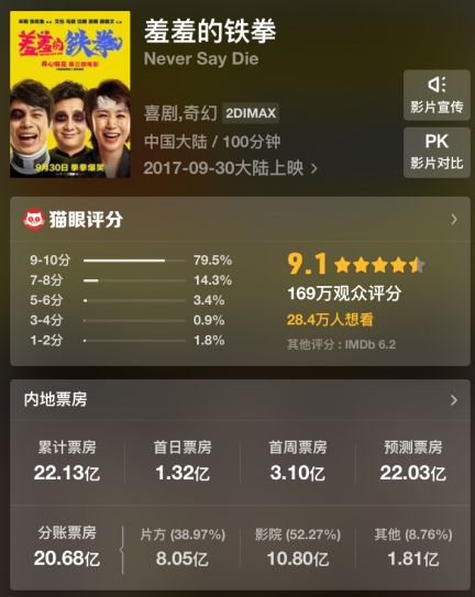 个性好听的梦幻西游名字
