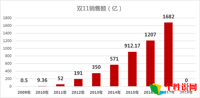 除夕夜给孩子压岁钱的说说、打开窗，让新春的风吹
